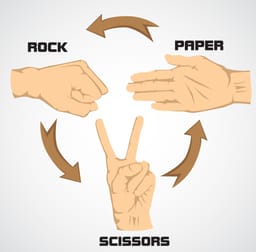 day14_100days - Rock, Paper, Scissors
