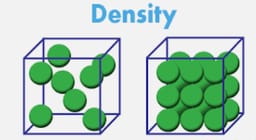 Density physics