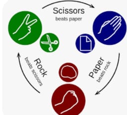 Rock paper scissor game
