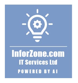 Inforzone.com