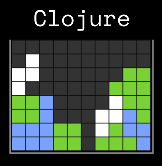 ClojurescriptTetris