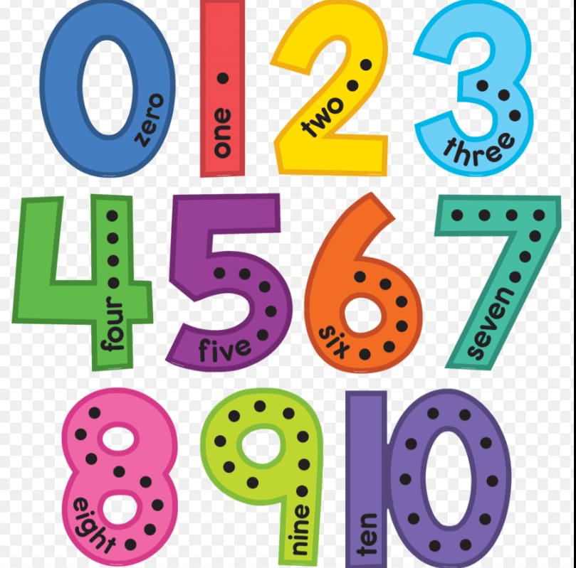 Number Guessing Game 1-100!