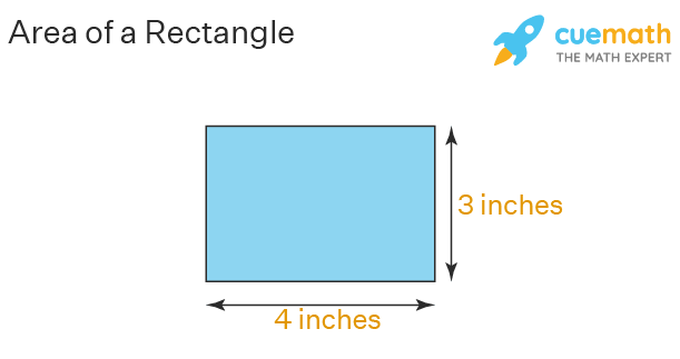 Rectangle area generator