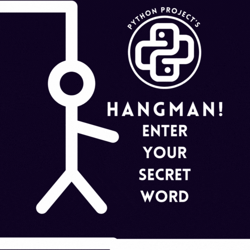 Hangman! Enter your secret word 2.0
