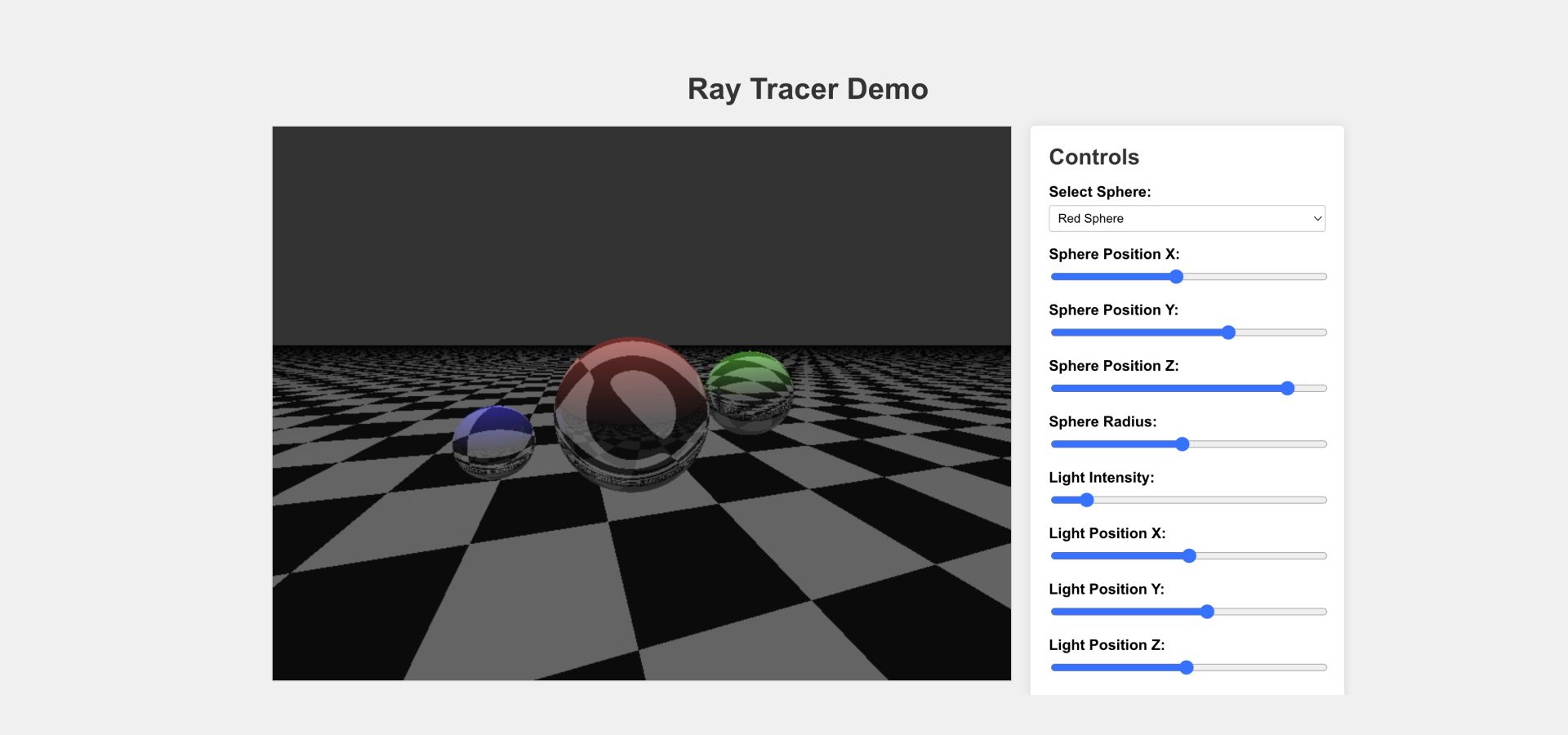 Ray tracer