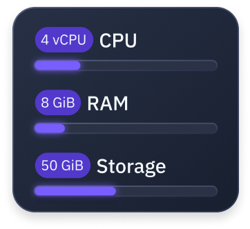 A resource meter that shows the amount of CPU, memory, and storage being used by a Repl. Members get more of these resources.